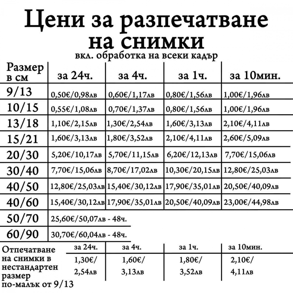Реставрация на стара снимка